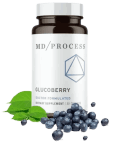 glucoberry logo
